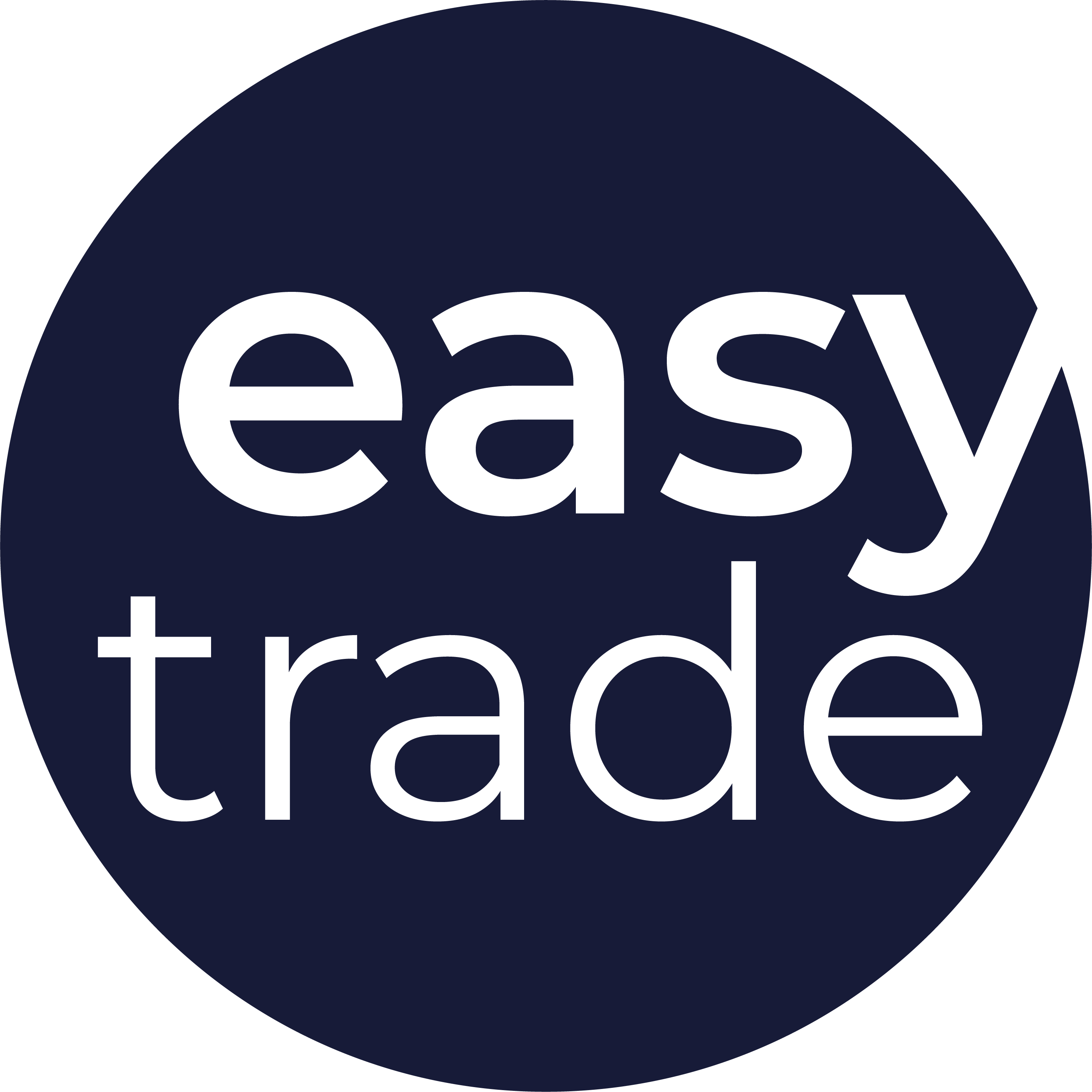 logo easytrade