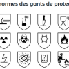 Les normes indispensables à connaitre sur les gants